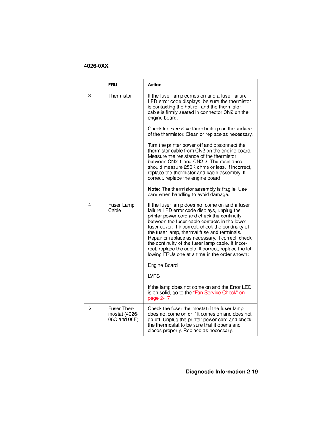 Lexmark 4026-0XX manual If the lamp does not come on and the Error LED 