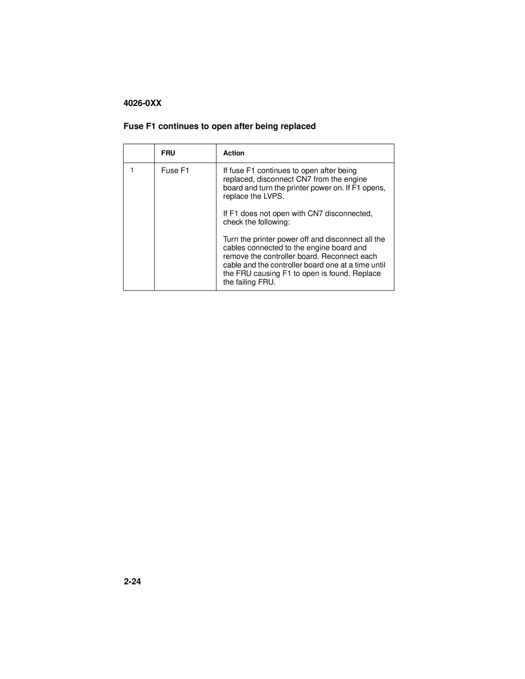 Lexmark manual 4026-0XX Fuse F1 continues to open after being replaced 