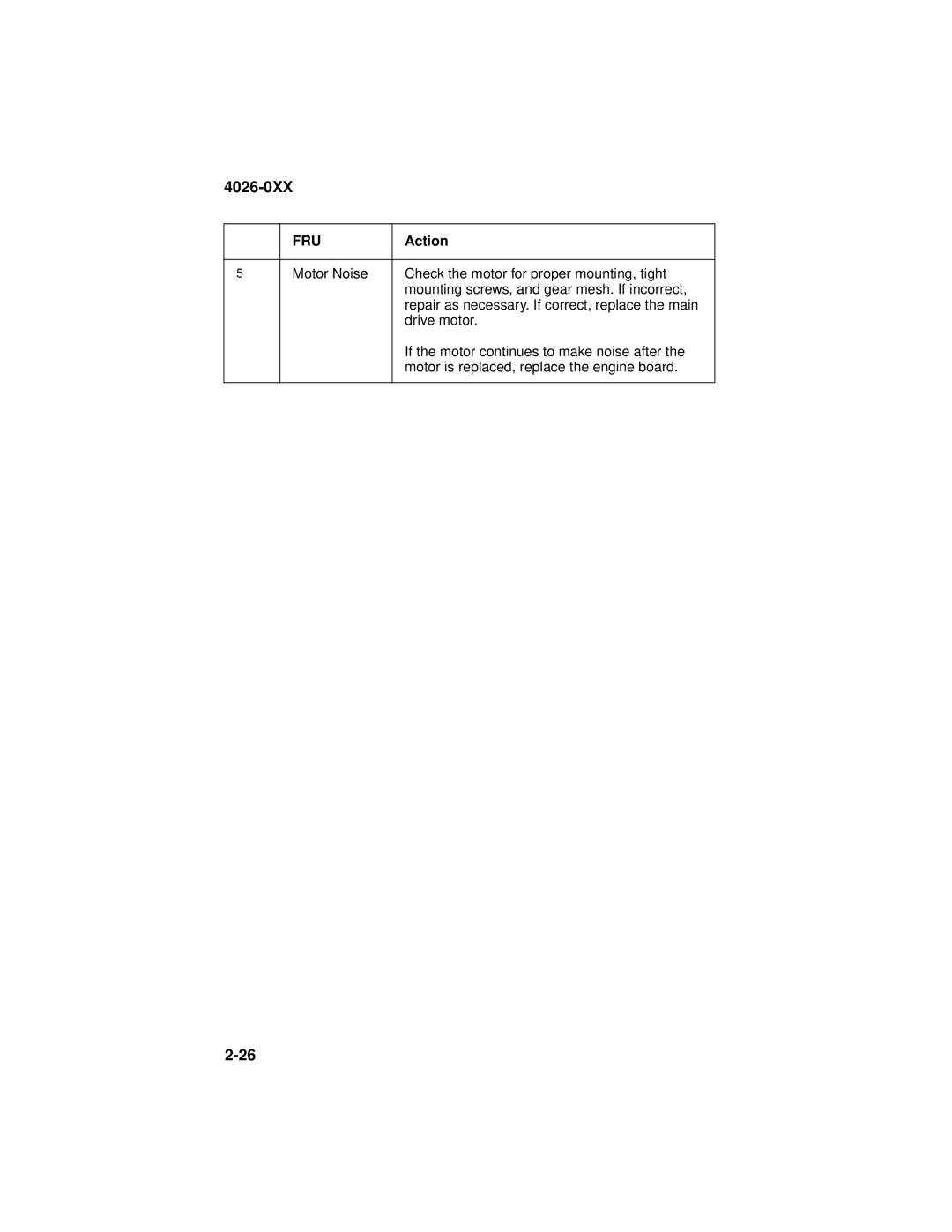 Lexmark 4026-0XX manual 