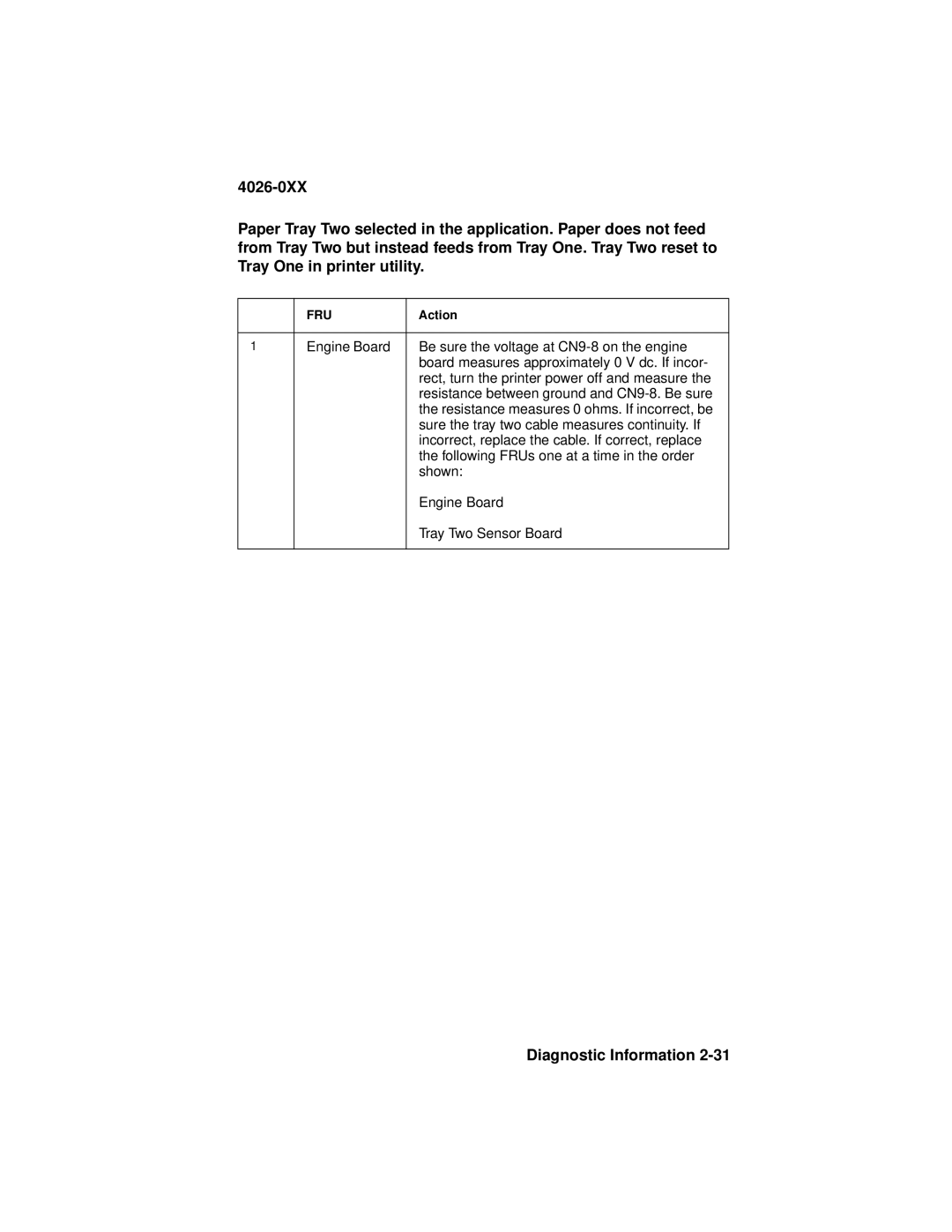 Lexmark 4026-0XX manual Diagnostic Information 