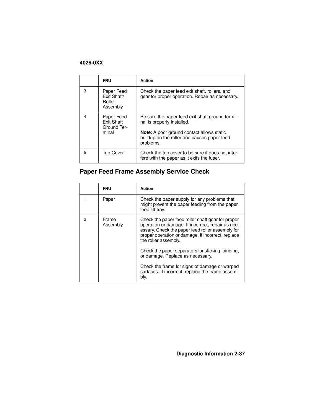 Lexmark 4026-0XX manual Paper Feed Frame Assembly Service Check 