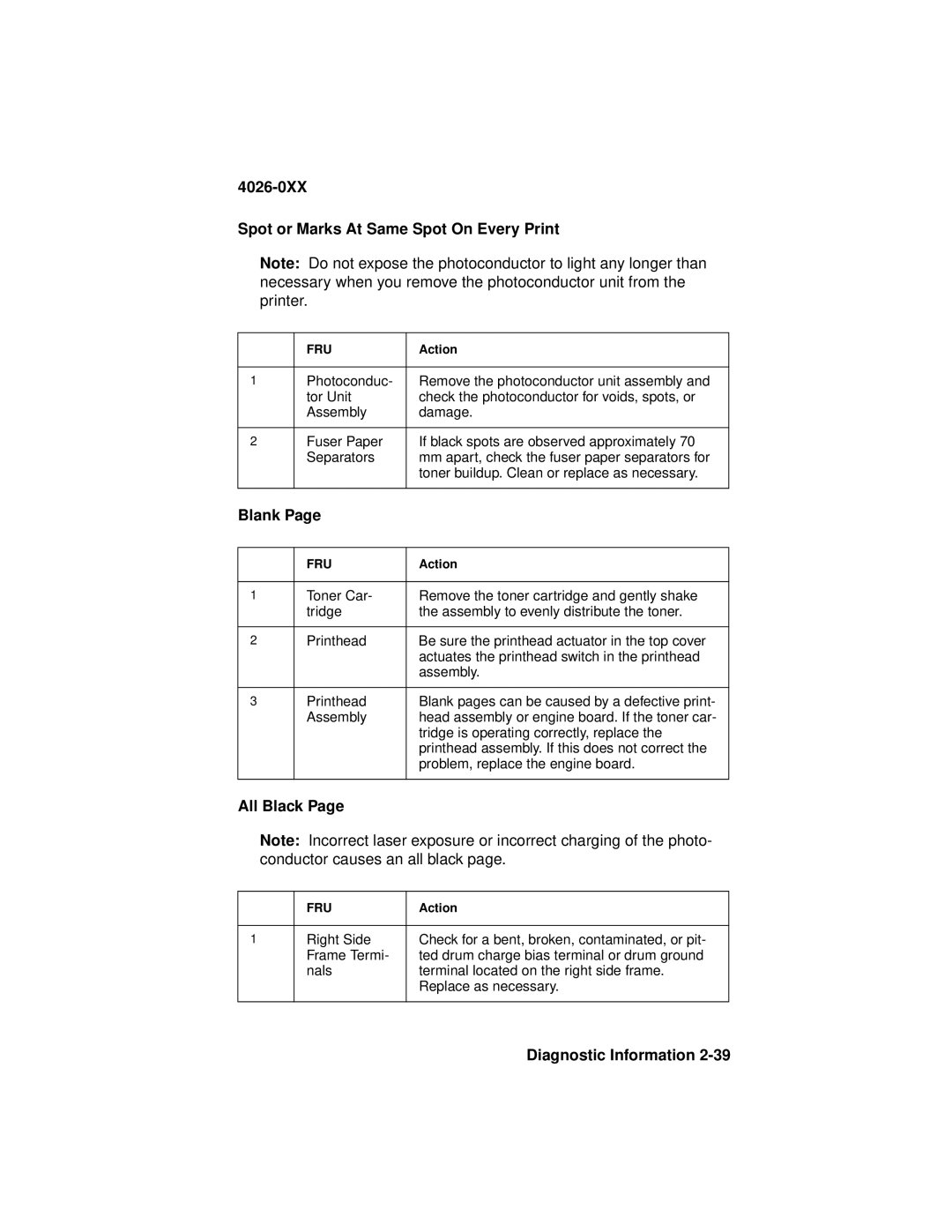 Lexmark manual 4026-0XX Spot or Marks At Same Spot On Every Print, Blank, All Black 