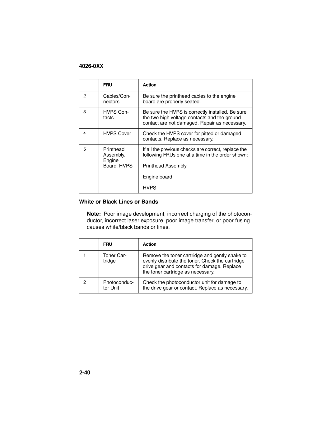 Lexmark 4026-0XX manual White or Black Lines or Bands 