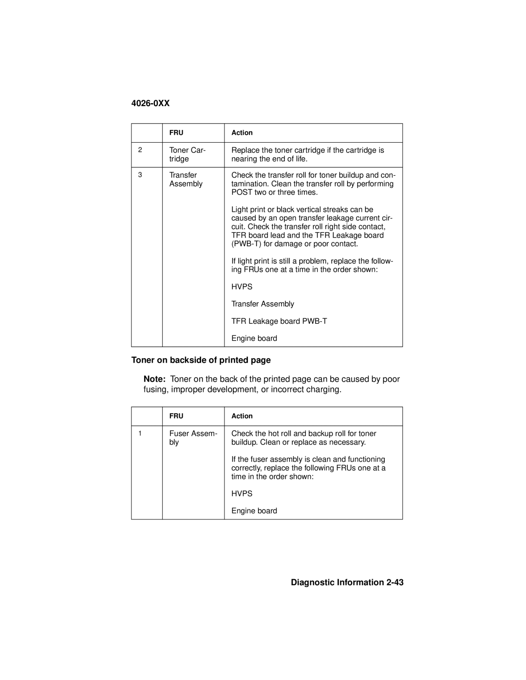 Lexmark 4026-0XX manual Toner on backside of printed 