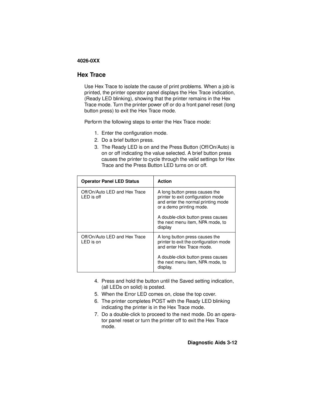 Lexmark 4026-0XX manual Hex Trace, Operator Panel LED Status Action 