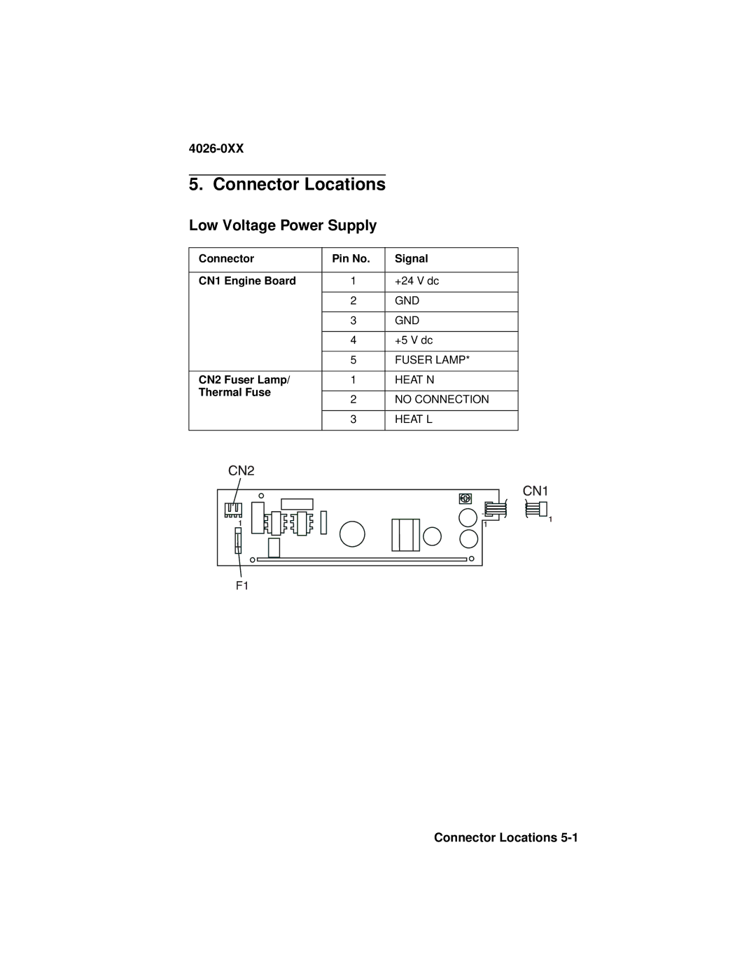 Lexmark 4026-0XX manual Connector Locations, Low Voltage Power Supply 