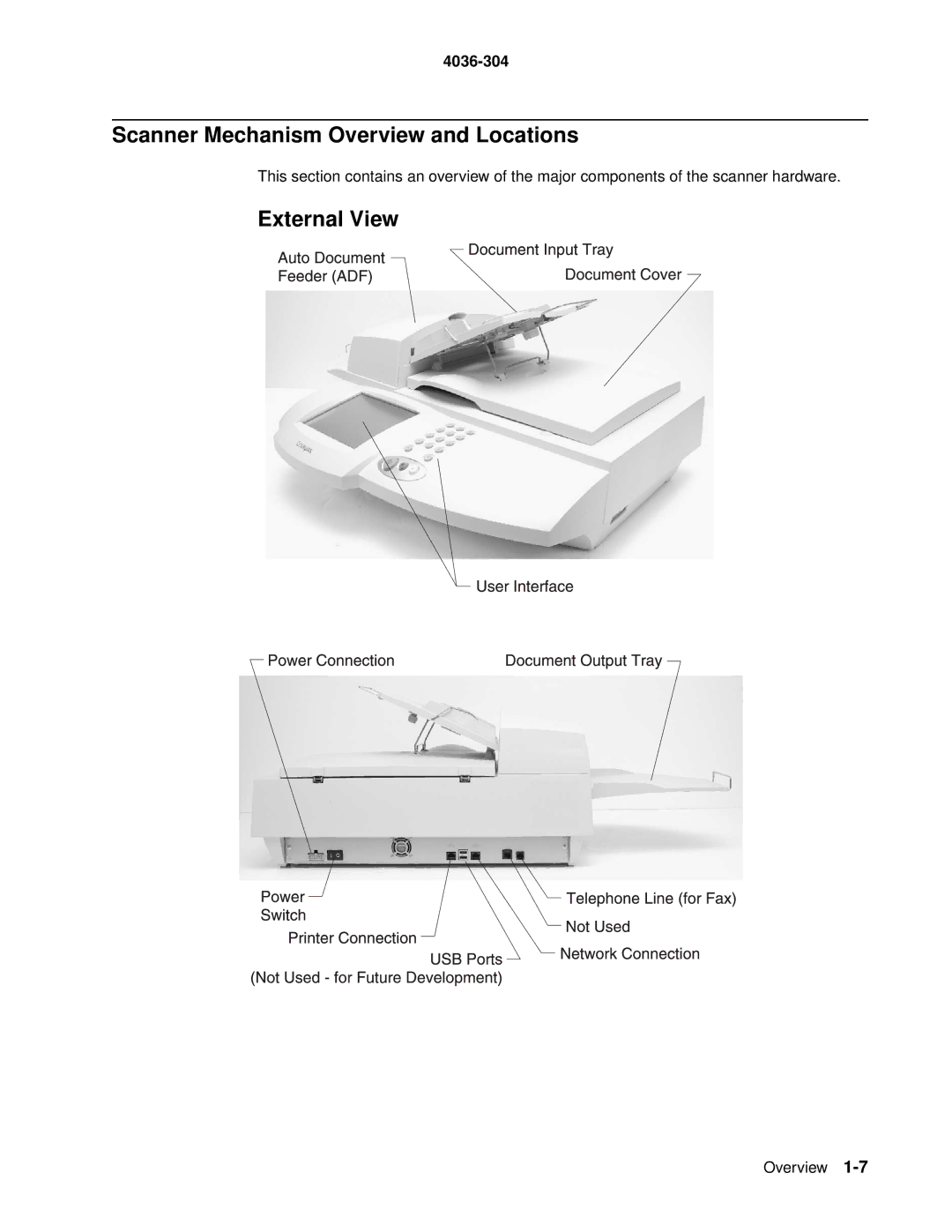 Lexmark 4036-304 manual Scanner Mechanism Overview and Locations, External View 