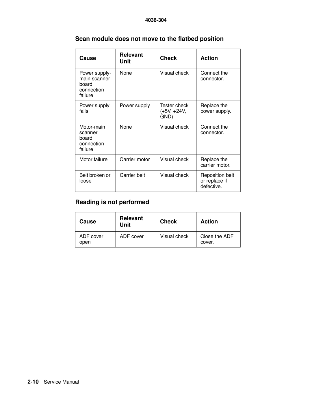 Lexmark 4036-304 manual Scan module does not move to the flatbed position, Reading is not performed 