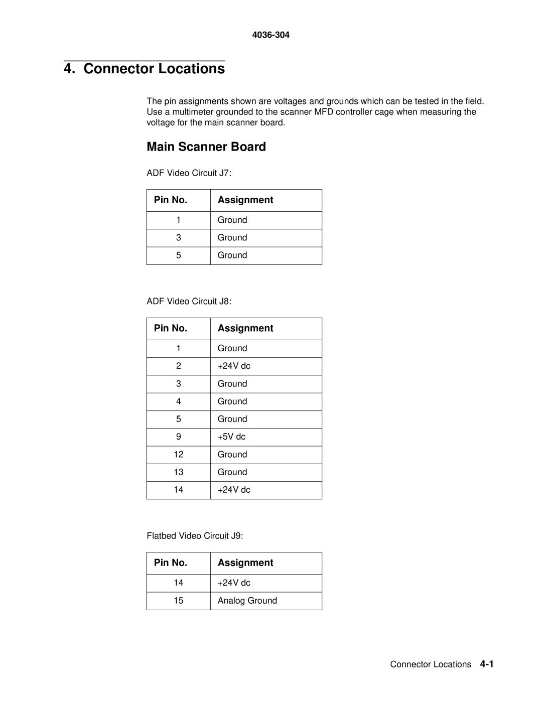 Lexmark 4036-304 manual Connector Locations, Main Scanner Board 