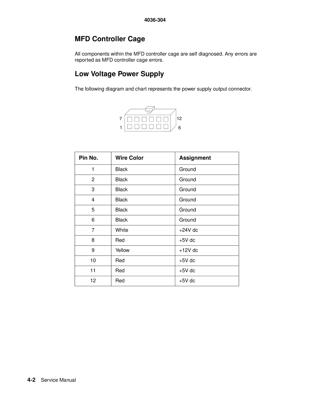 Lexmark 4036-304 manual MFD Controller Cage, Low Voltage Power Supply 