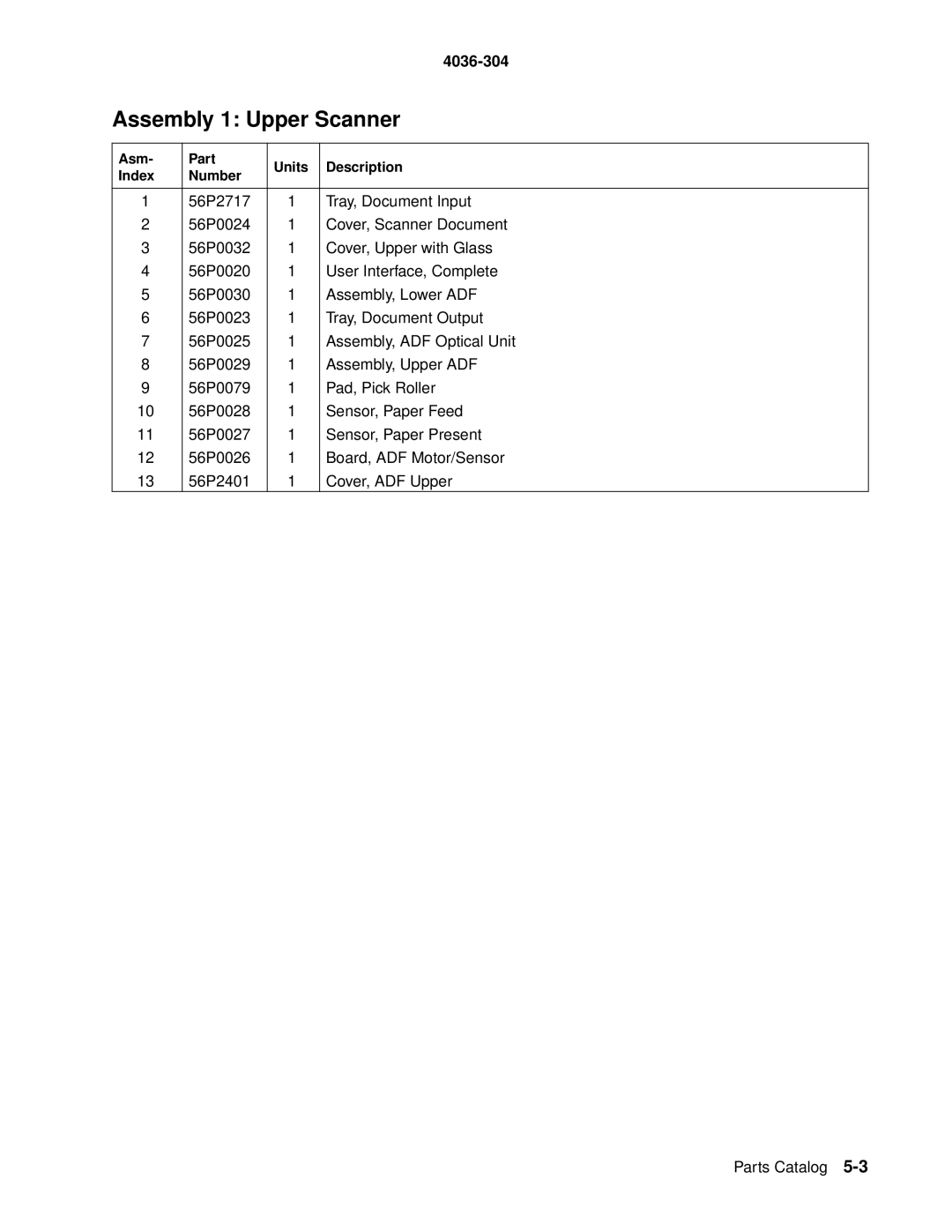 Lexmark 4036-304 manual Asm Part Units Description Index Number 