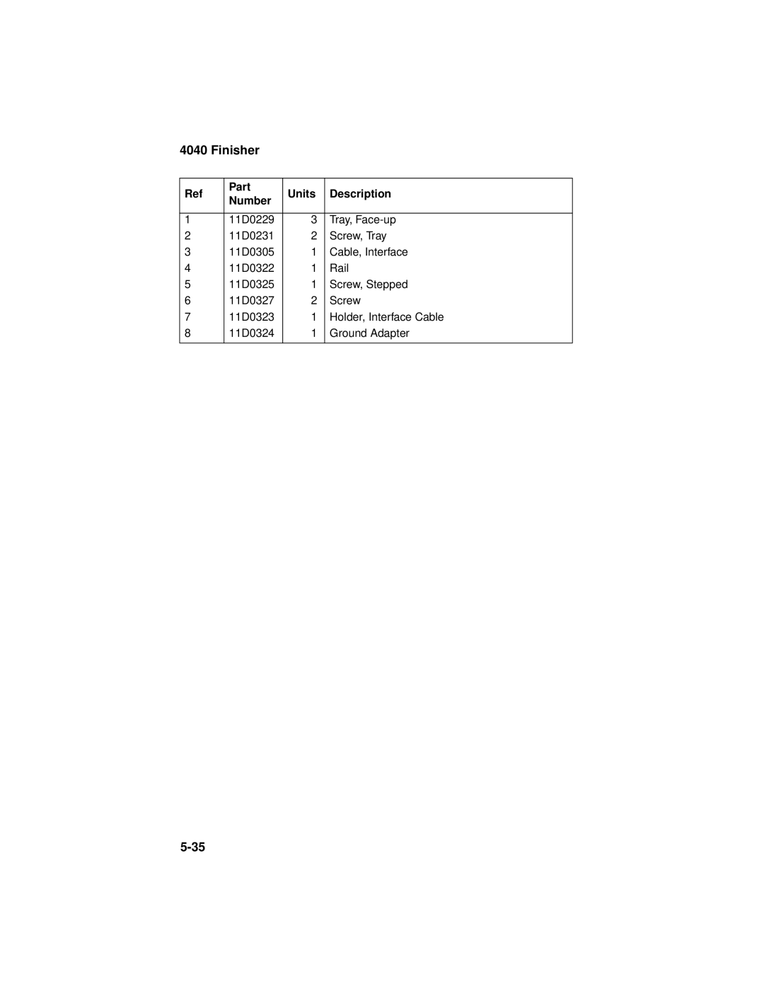 Lexmark 4040-FIN manual Finisher 