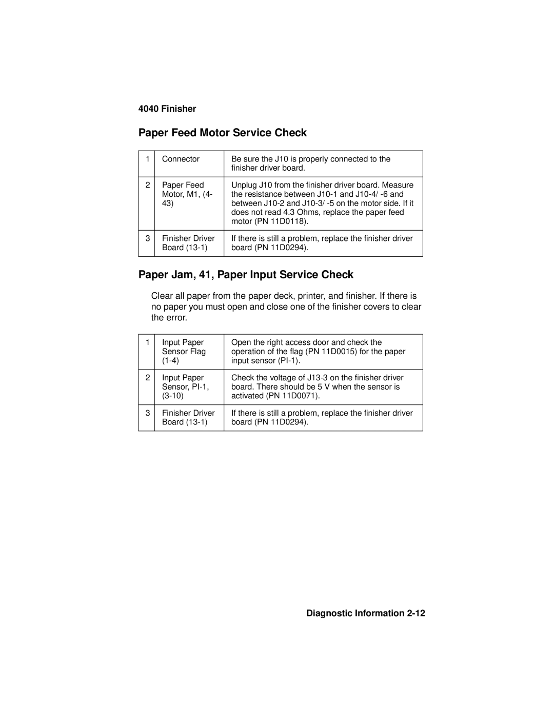 Lexmark 4040-FIN manual Paper Feed Motor Service Check, Paper Jam, 41, Paper Input Service Check 