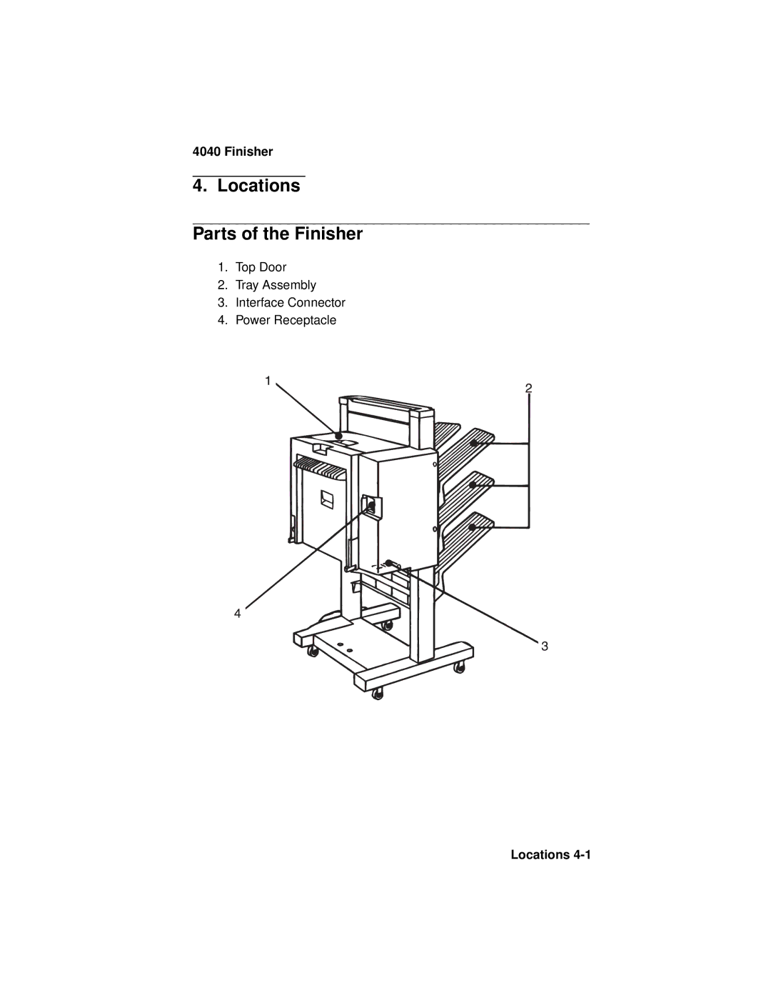 Lexmark 4040-FIN manual Locations Parts of the Finisher 