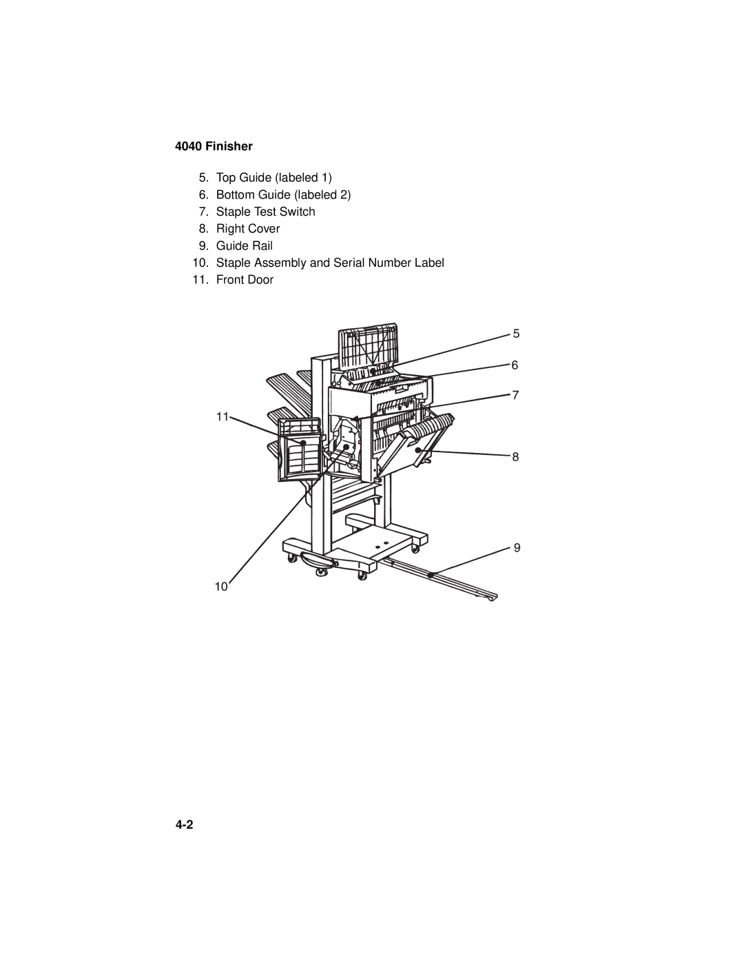 Lexmark 4040-FIN manual Finisher 