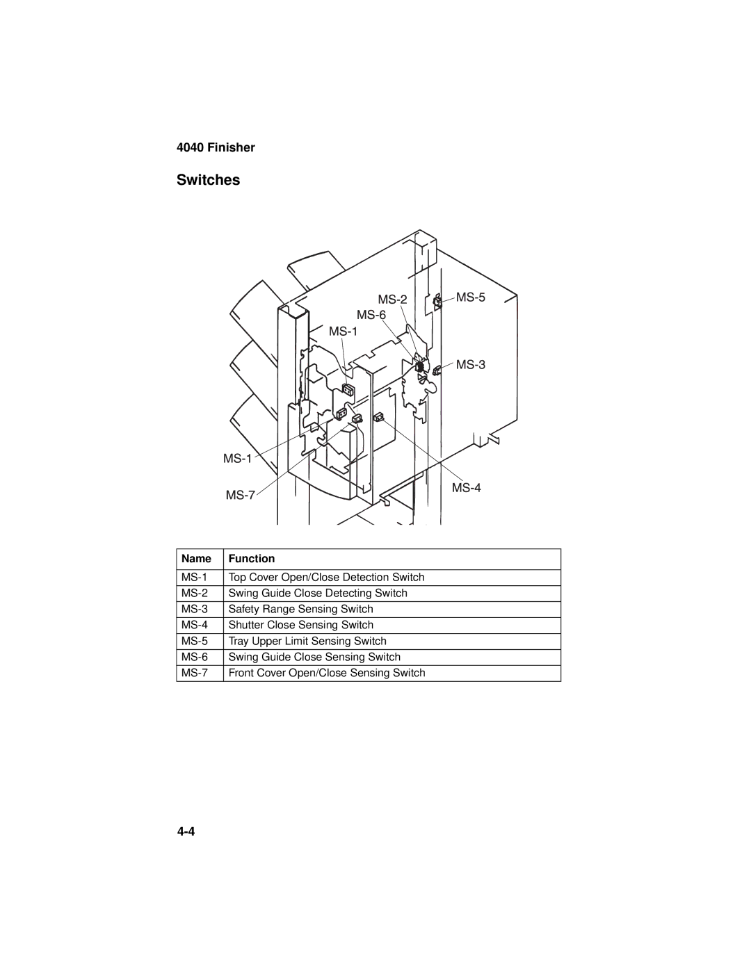 Lexmark 4040-FIN manual Switches, Name Function 