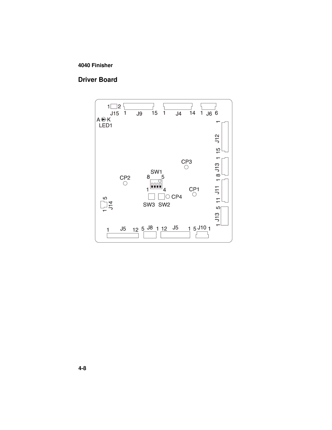 Lexmark 4040-FIN manual Driver Board 