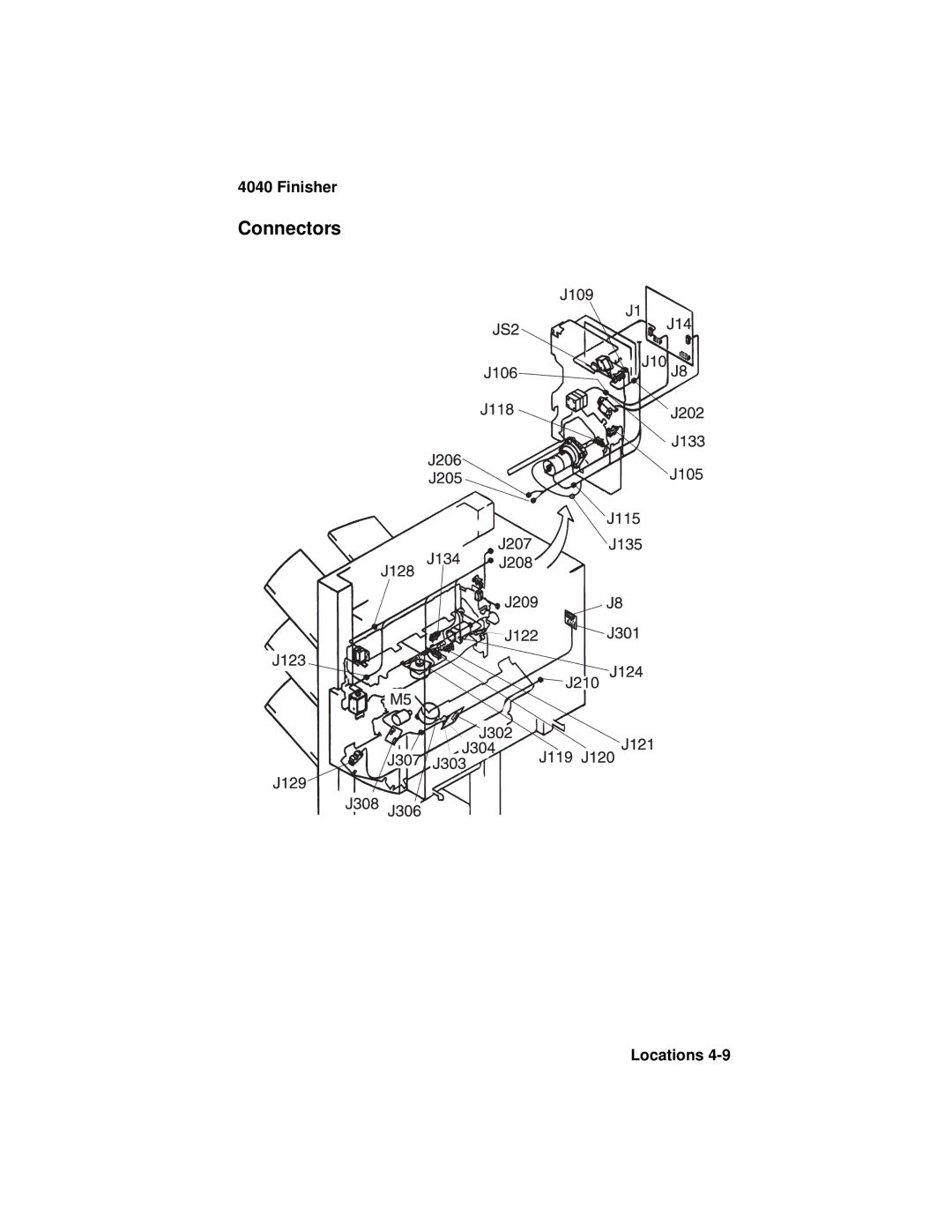 Lexmark 4040-FIN manual Connectors 