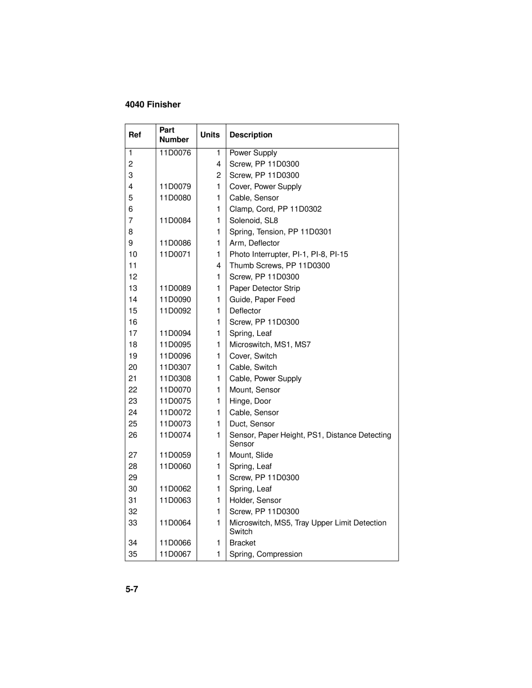 Lexmark 4040-FIN manual Finisher 