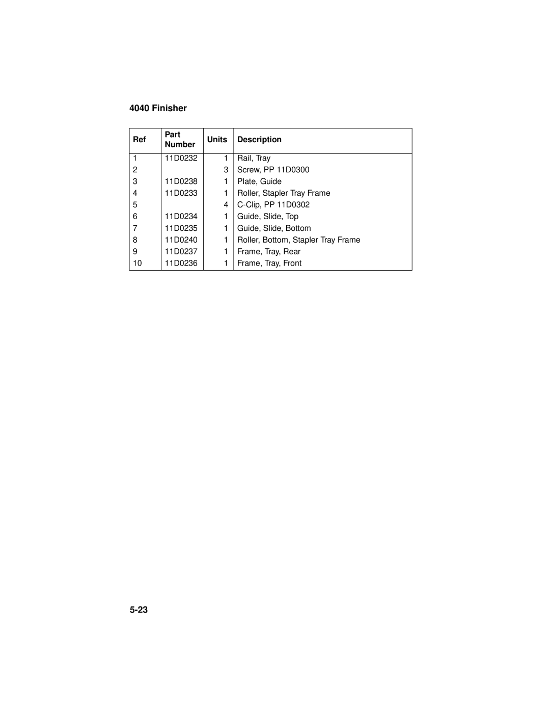 Lexmark 4040-FIN manual Finisher 