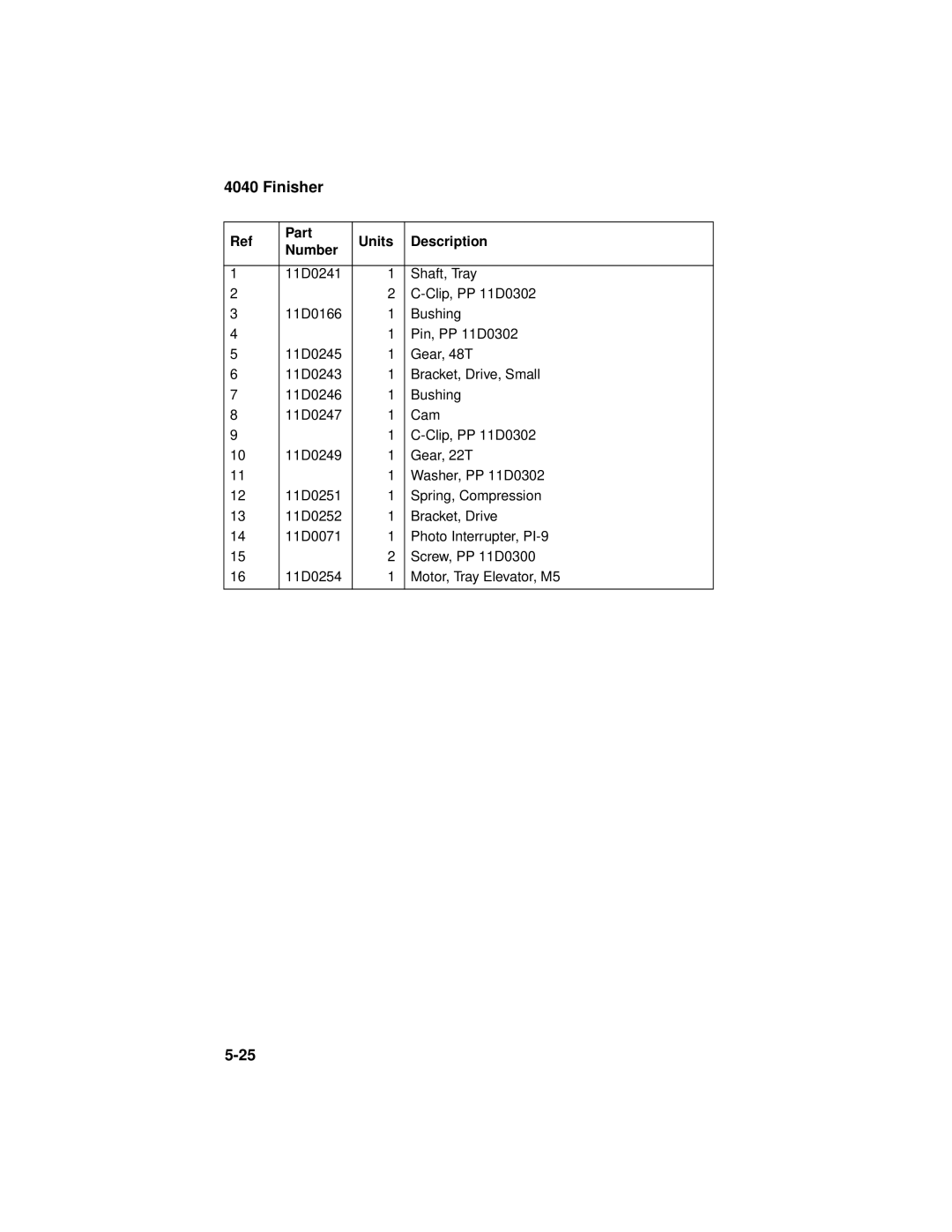 Lexmark 4040-FIN manual Finisher 