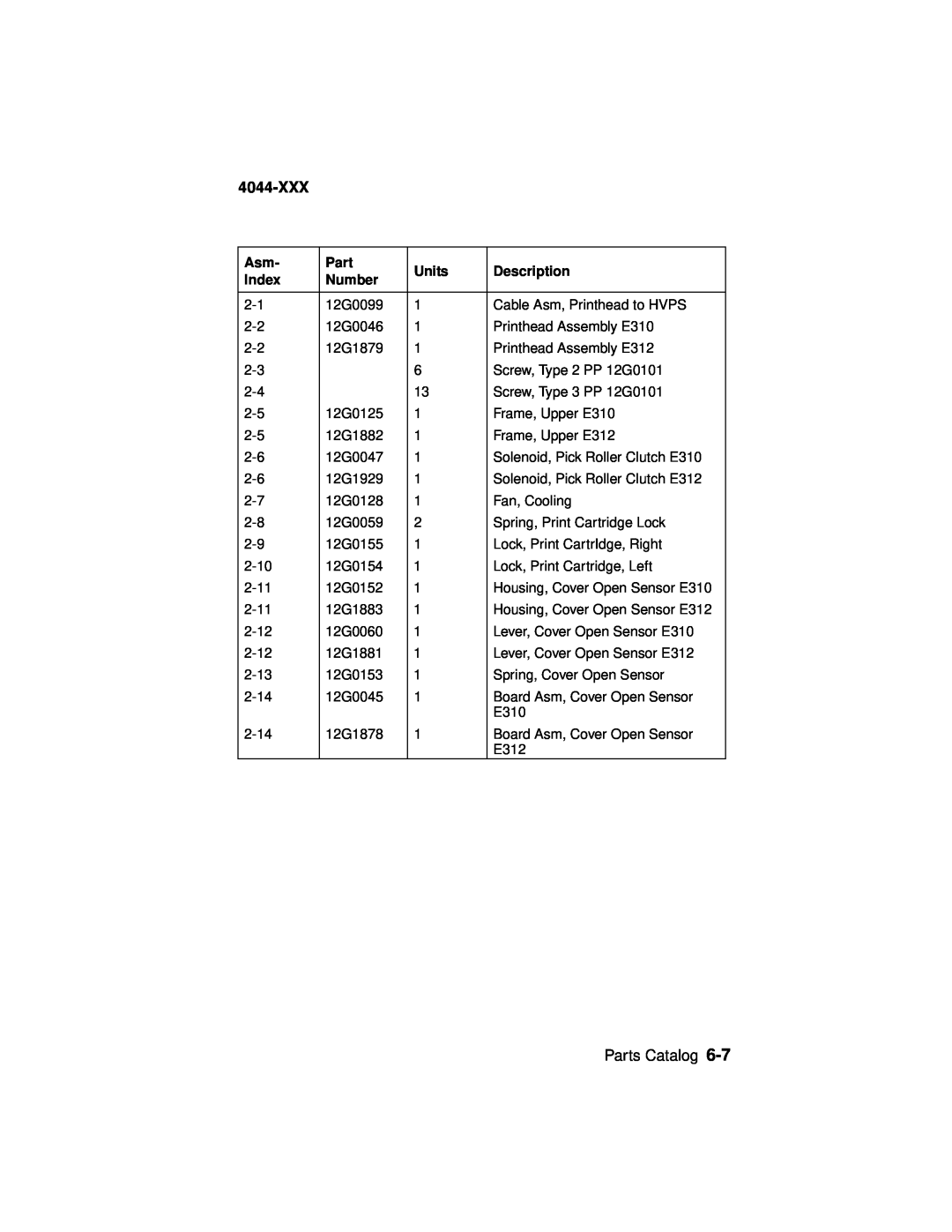 Lexmark E310 manual 4044-XXX, Part, Units, Description, Index, Number 