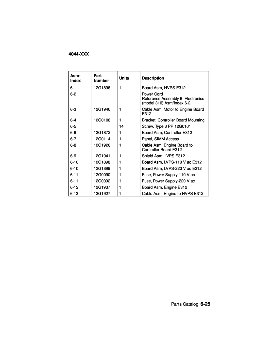 Lexmark E310 manual 4044-XXX, Part, Units, Description, Index, Number 