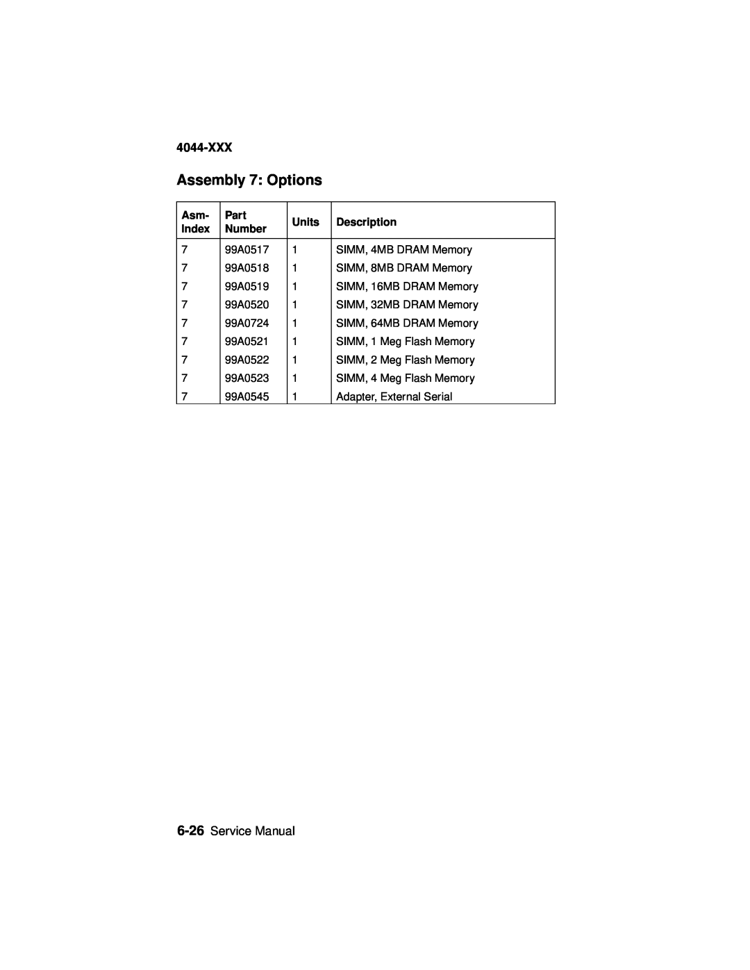 Lexmark 4044-XXX, E310 manual Assembly 7: Options, Part, Units, Description, Index, Number 