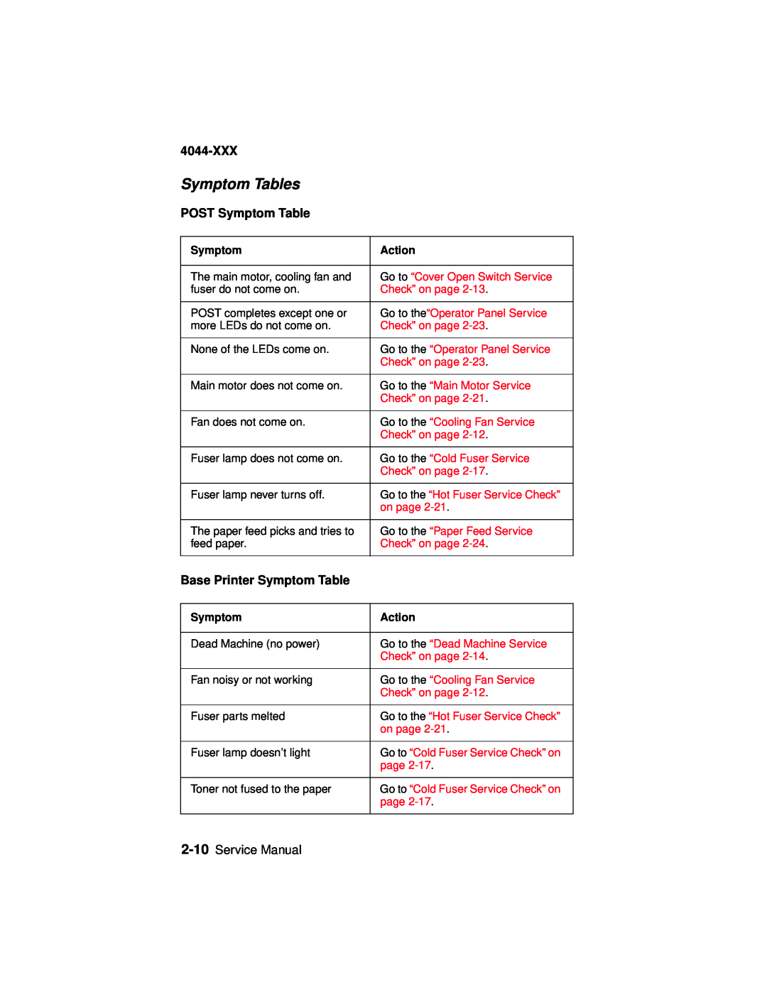 Lexmark 4044-XXX, E310 manual Symptom Tables, POST Symptom Table, Base Printer Symptom Table, Action 