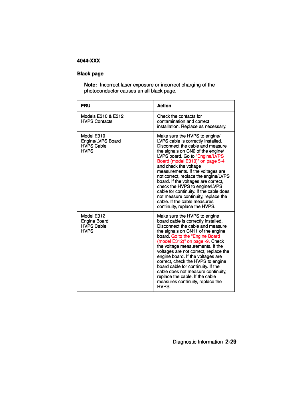 Lexmark E310, 4044-XXX manual XXX Black page, Diagnostic Information, Action 