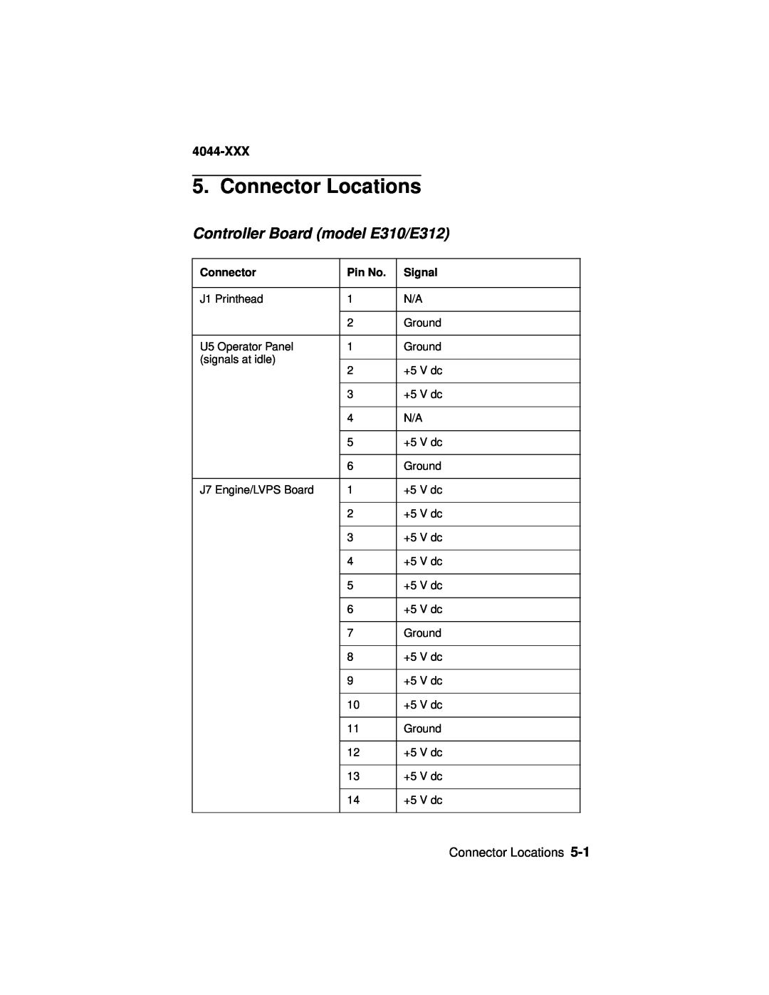 Lexmark manual Connector Locations, Controller Board model E310/E312, 4044-XXX, Pin No, Signal 