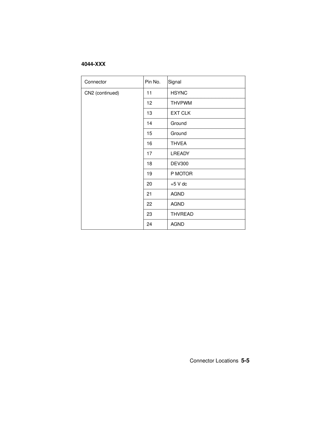 Lexmark E310, 4044-XXX manual Hsync 