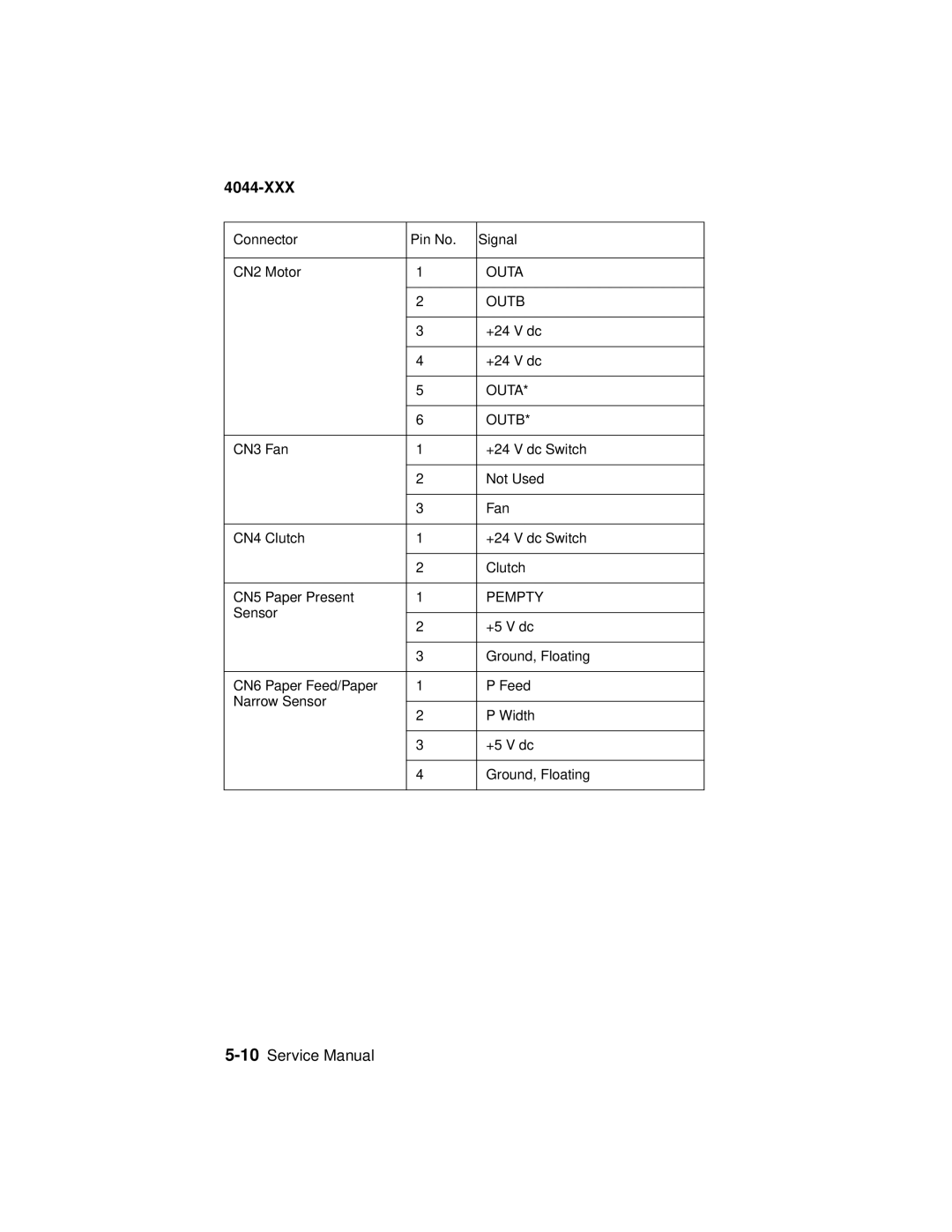 Lexmark 4044-XXX, E310 manual Outa 