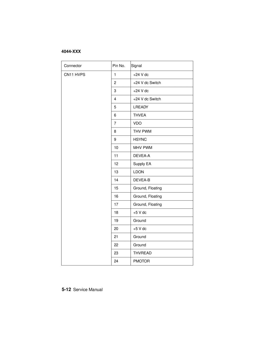 Lexmark 4044-XXX, E310 manual CN11 Hvps 