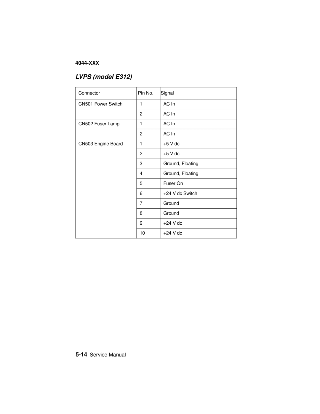 Lexmark 4044-XXX, E310 manual Lvps model E312 