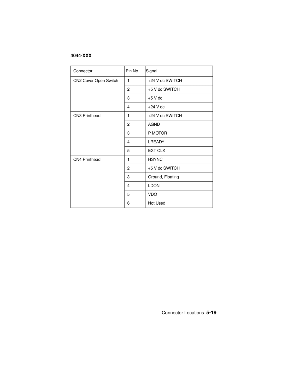 Lexmark E310 manual 4044-XXX 