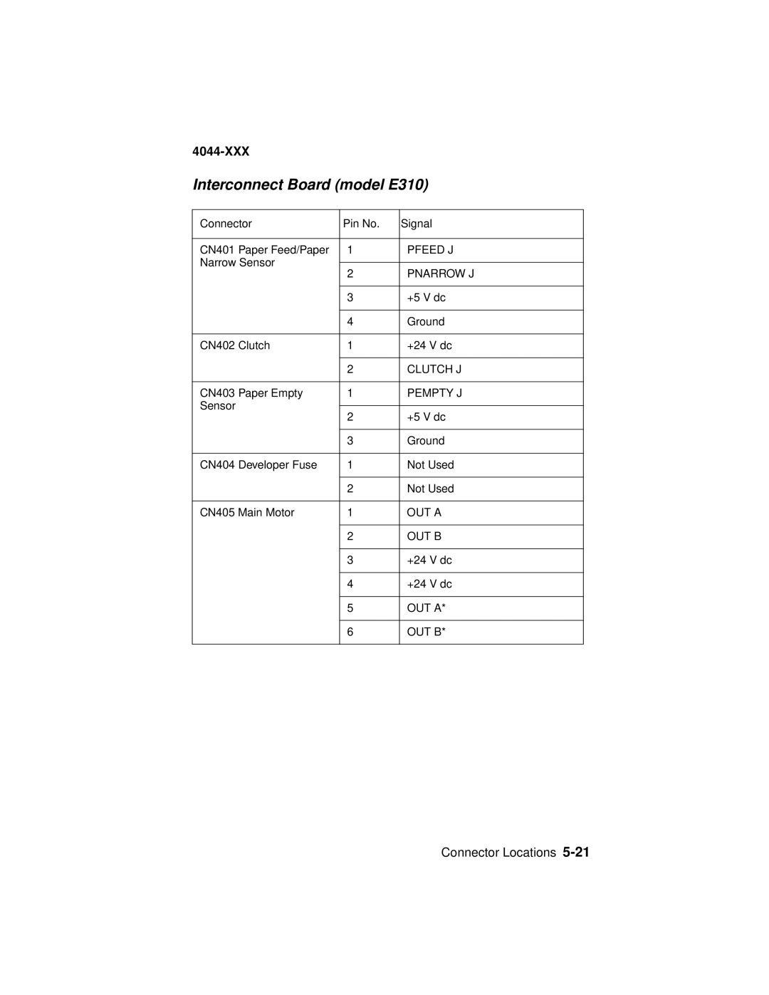 Lexmark E310, 4044-XXX manual OUT a 