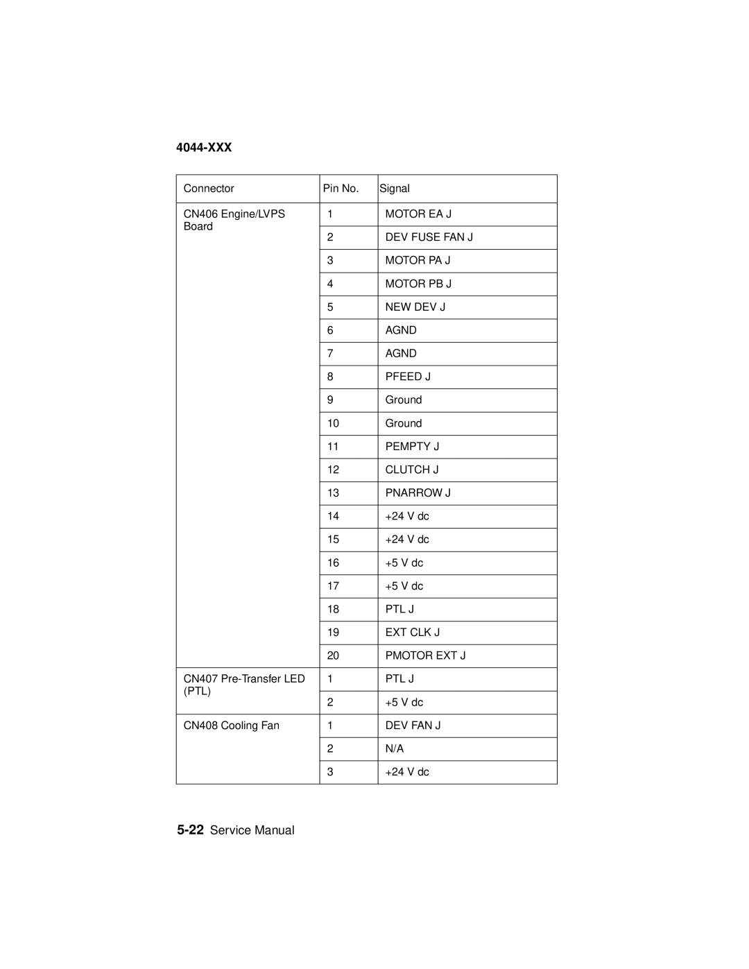 Lexmark 4044-XXX, E310 manual Dev Fan J 