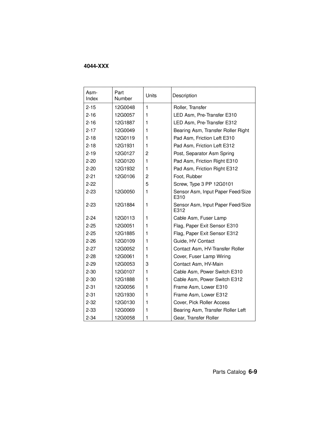 Lexmark E310 manual 4044-XXX 