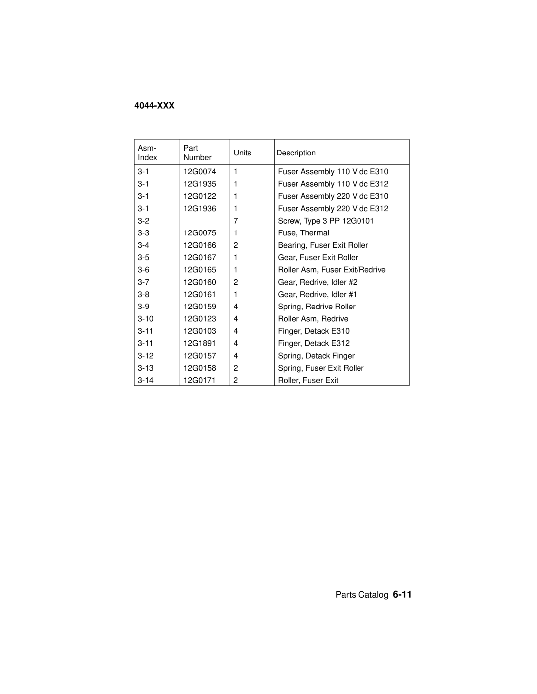 Lexmark E310 manual 4044-XXX 