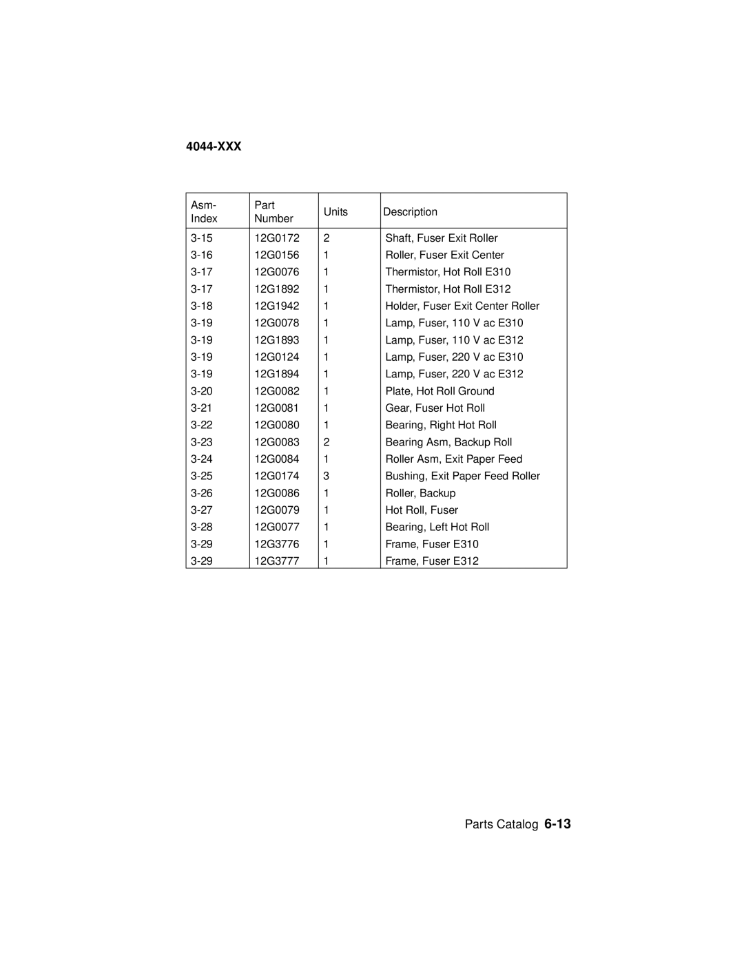 Lexmark E310 manual 4044-XXX 