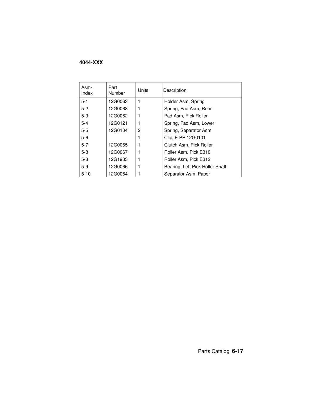 Lexmark E310 manual 4044-XXX 