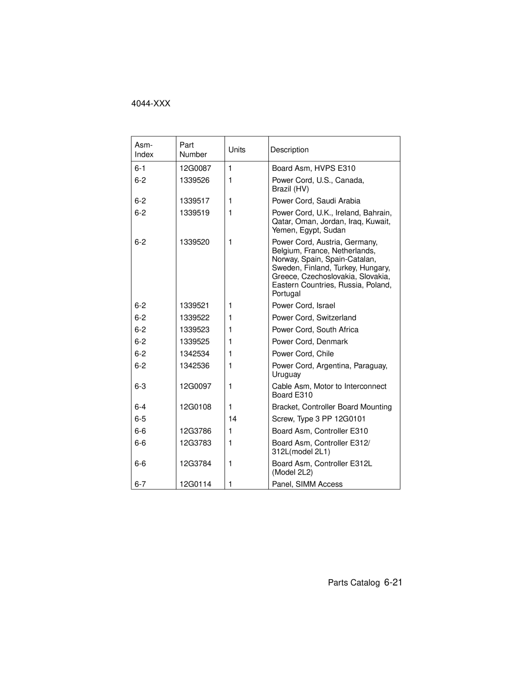 Lexmark E310 manual 4044-XXX 