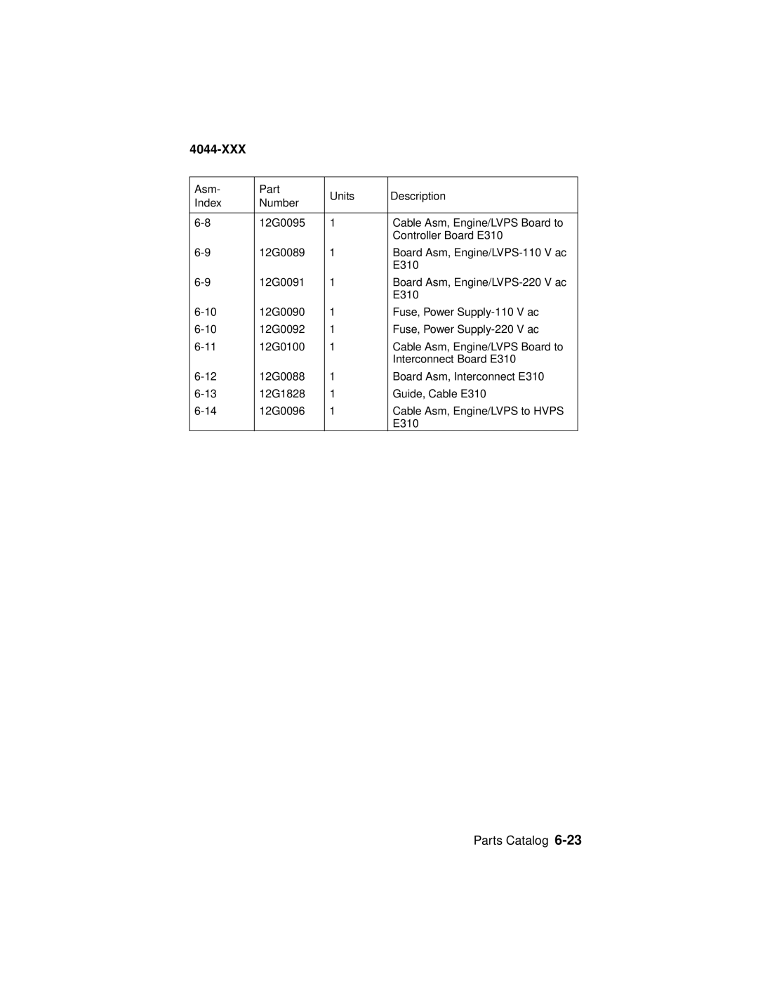 Lexmark E310 manual 4044-XXX 