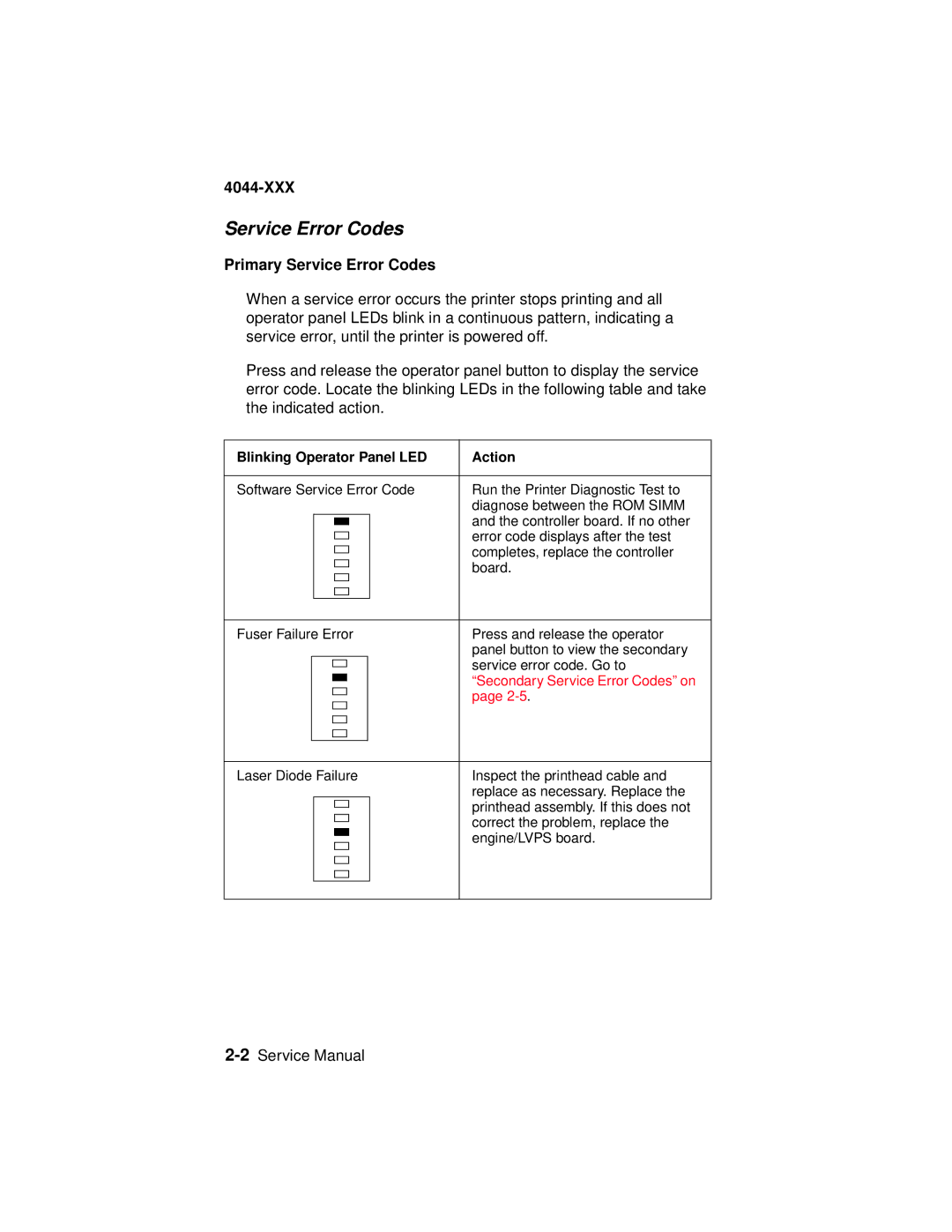 Lexmark 4044-XXX, E310 manual Primary Service Error Codes 