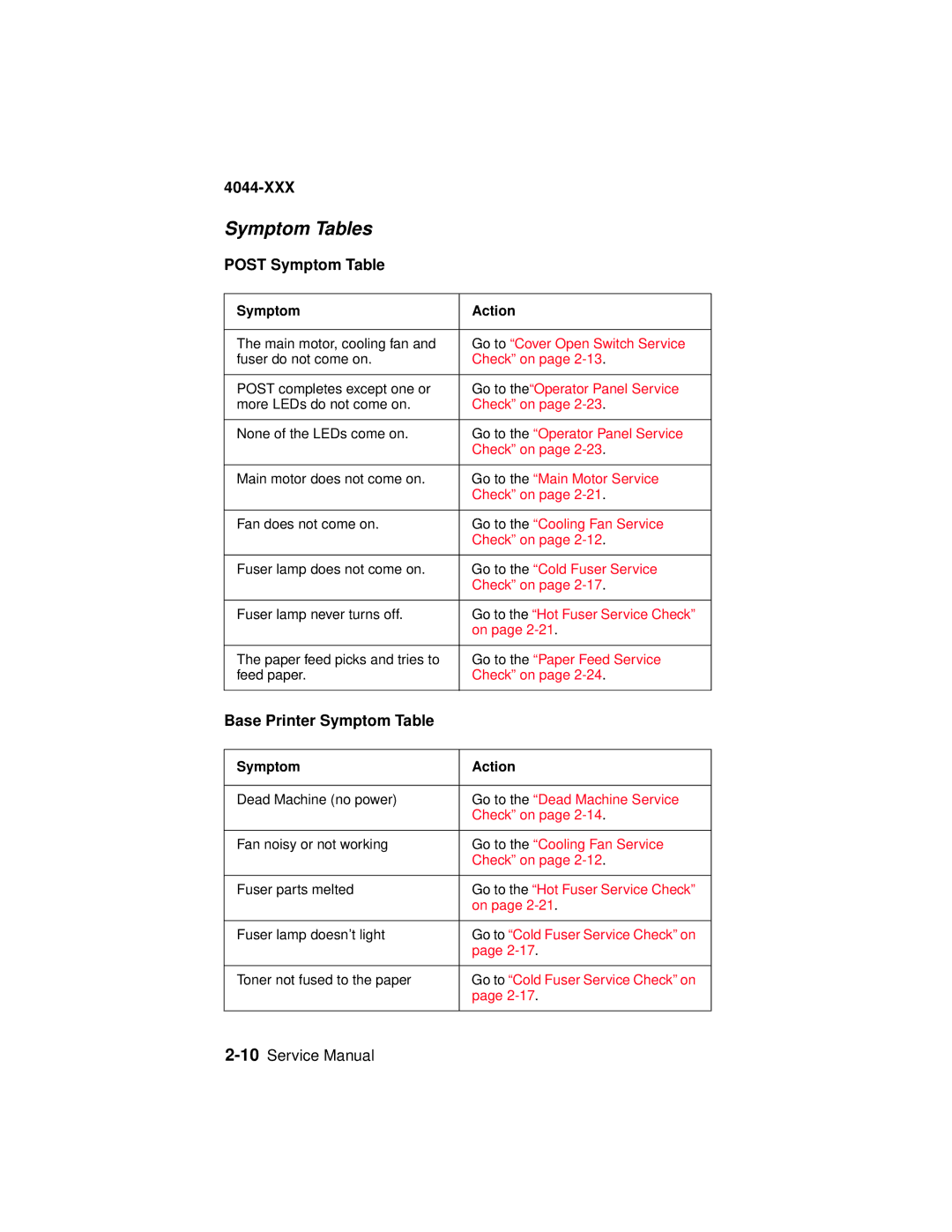 Lexmark 4044-XXX, E310 manual Symptom Tables, Post Symptom Table, Base Printer Symptom Table 