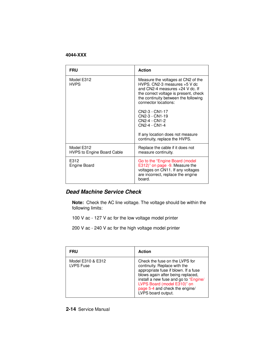 Lexmark 4044-XXX, E310 manual Dead Machine Service Check 