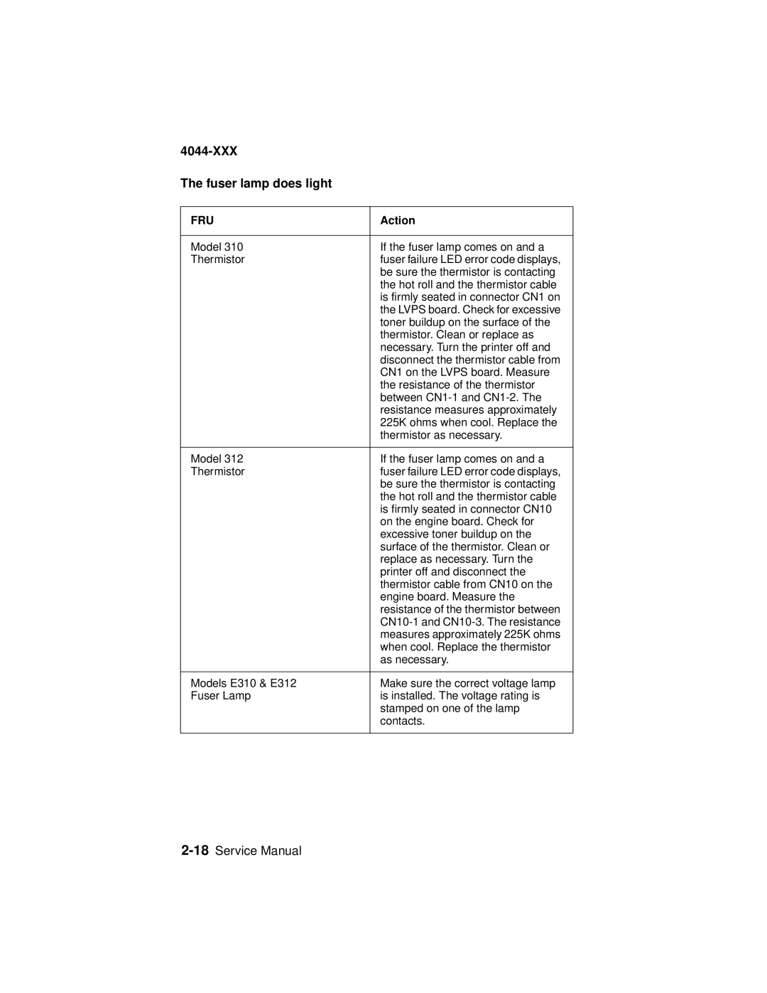 Lexmark 4044-XXX, E310 manual XXX Fuser lamp does light 