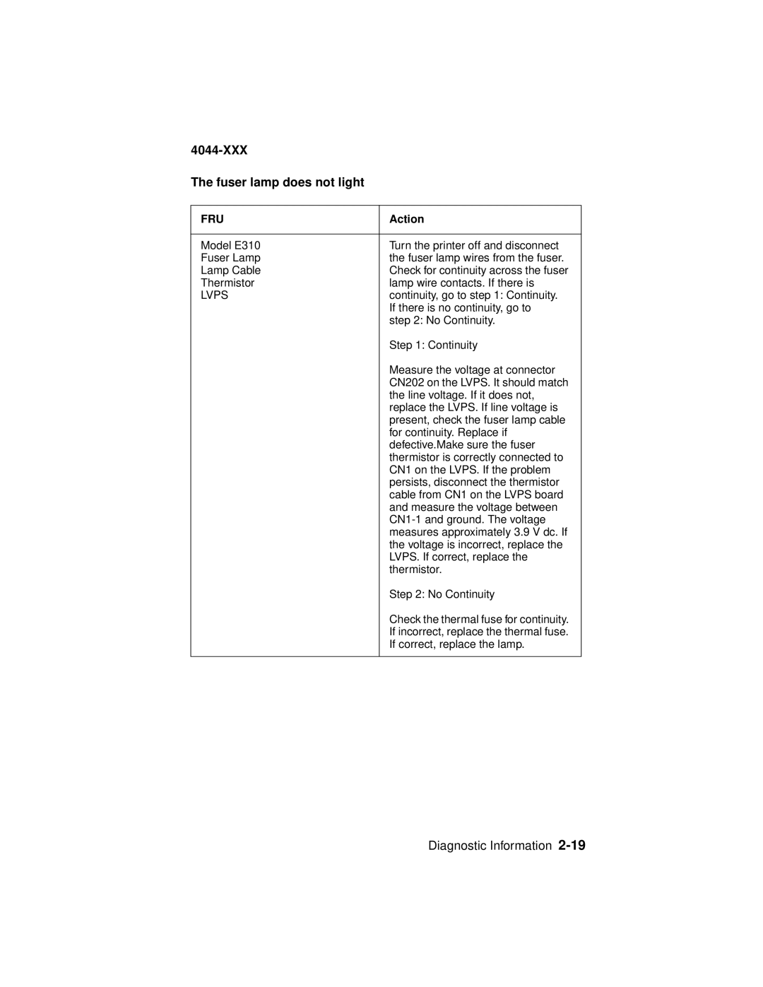 Lexmark E310, 4044-XXX manual XXX Fuser lamp does not light, Lvps 