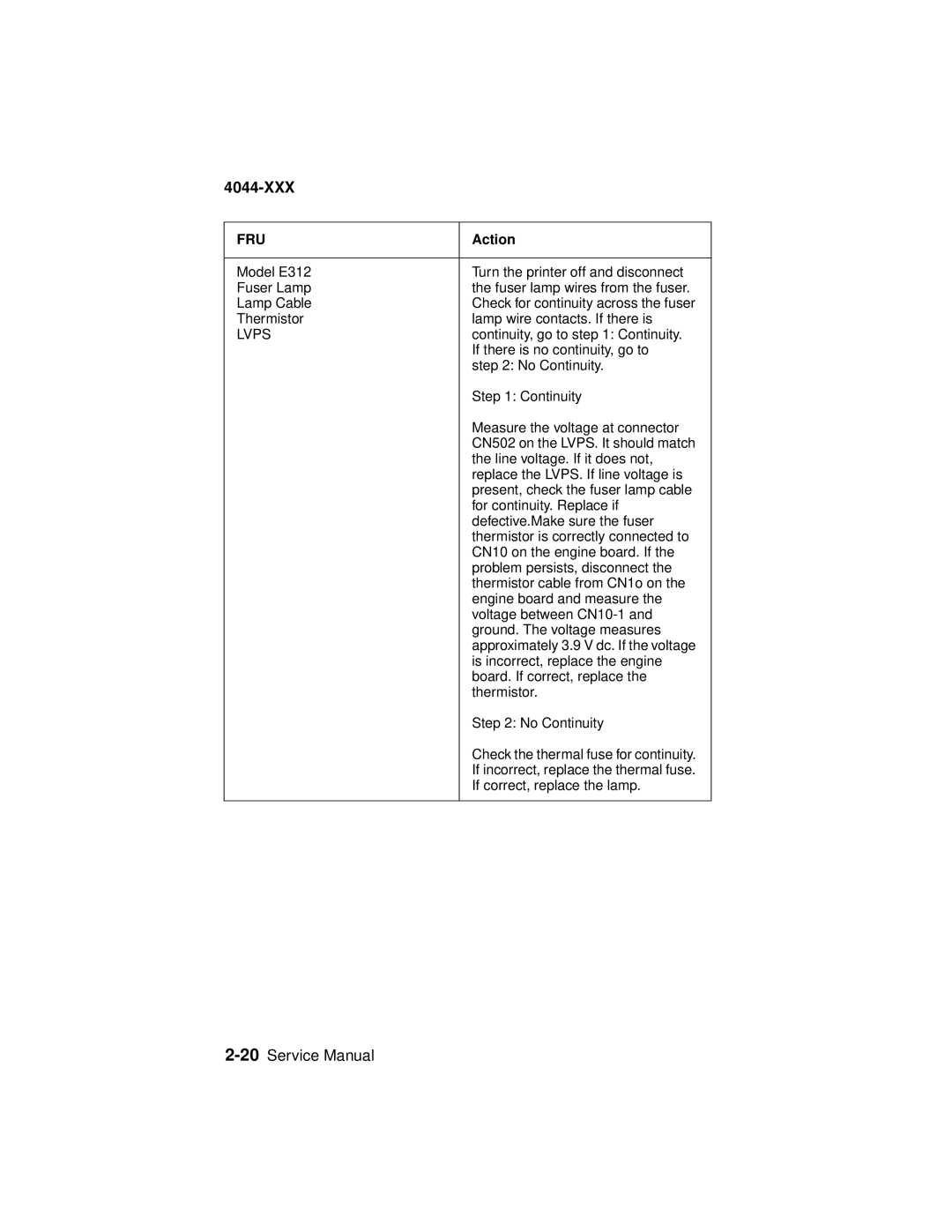 Lexmark 4044-XXX, E310 manual CN502 on the LVPS. It should match 